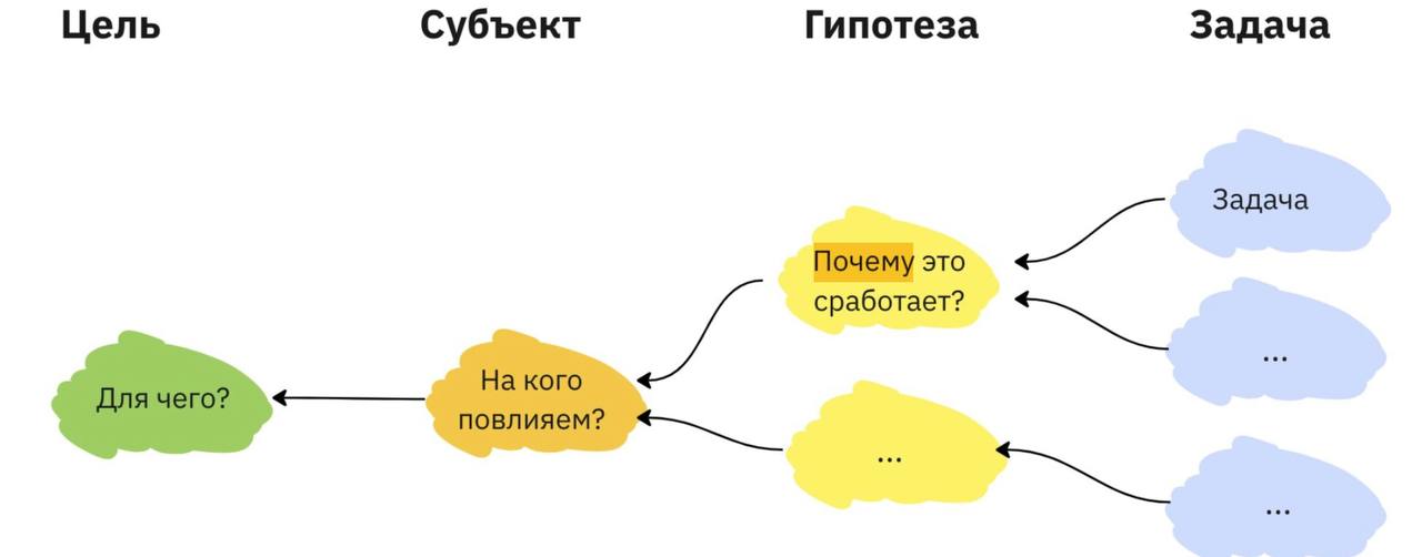 Друзья, я с вами поделилась впечатлениями от... image preview