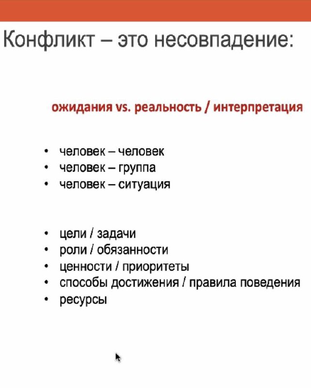 Фотография поста