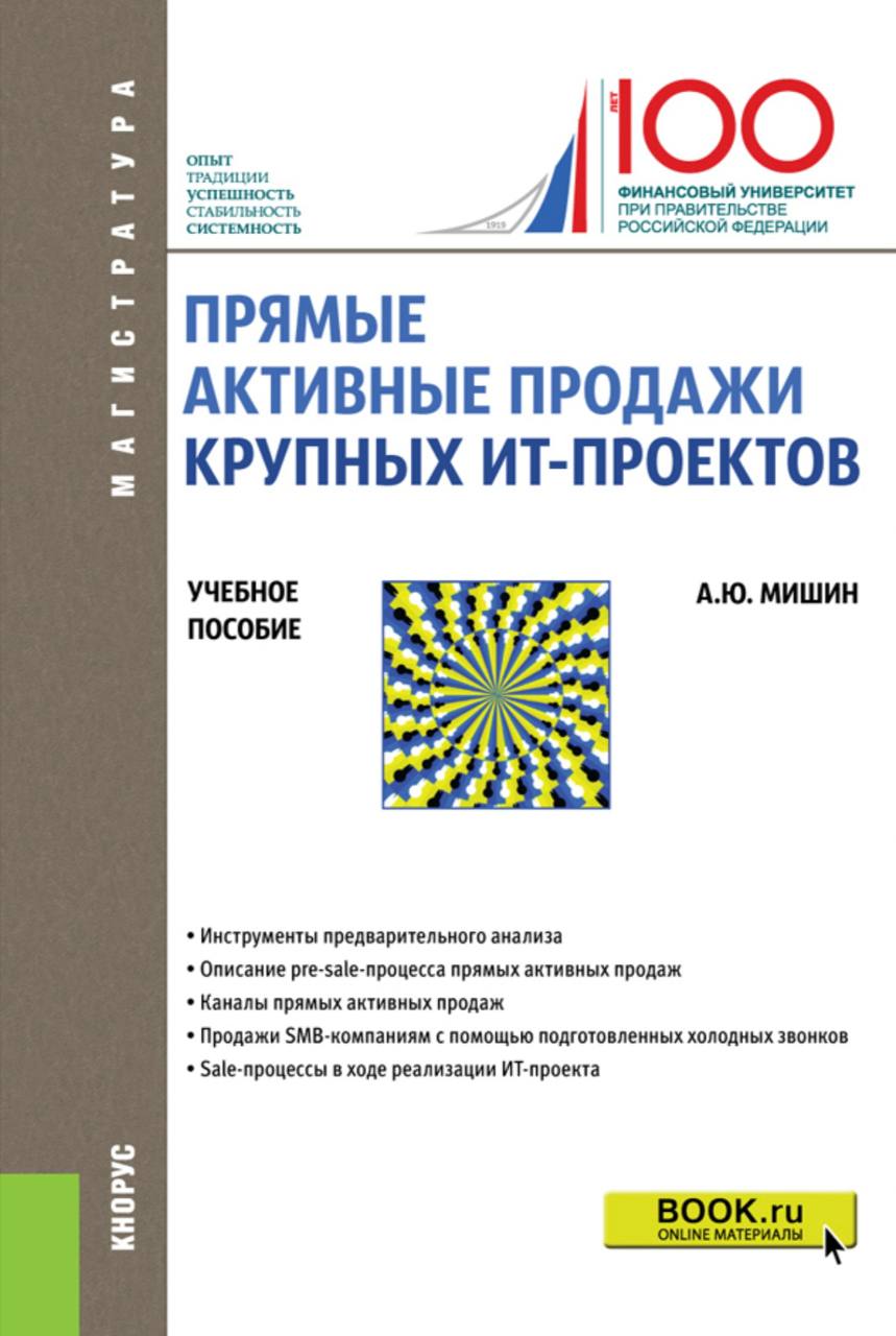 Привет, друзья!
Я периодически мониторю... image preview