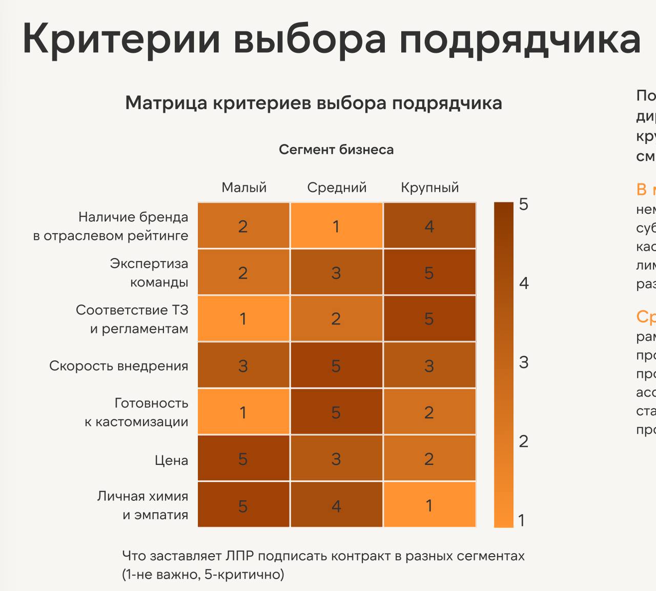 Мечтали ли вы когда-нибудь залезть в голову клиентам и узнать, почему они покупают, не покупают и что вообще хотят? image preview